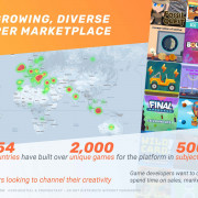 Legends Game Developer Marketplace Legends Game Developer Marketplace