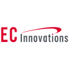 ECI Games